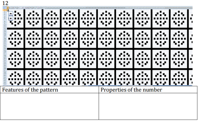 Tables Patterns